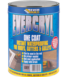 Evercryl